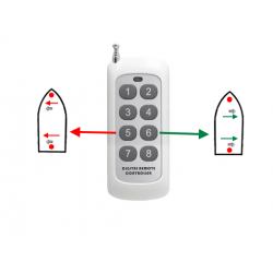 Remote control bow and stern thruster