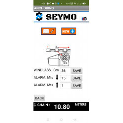 Counter chain wireless App